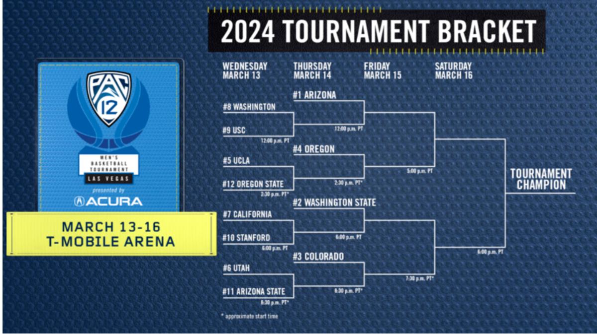 bracket 5